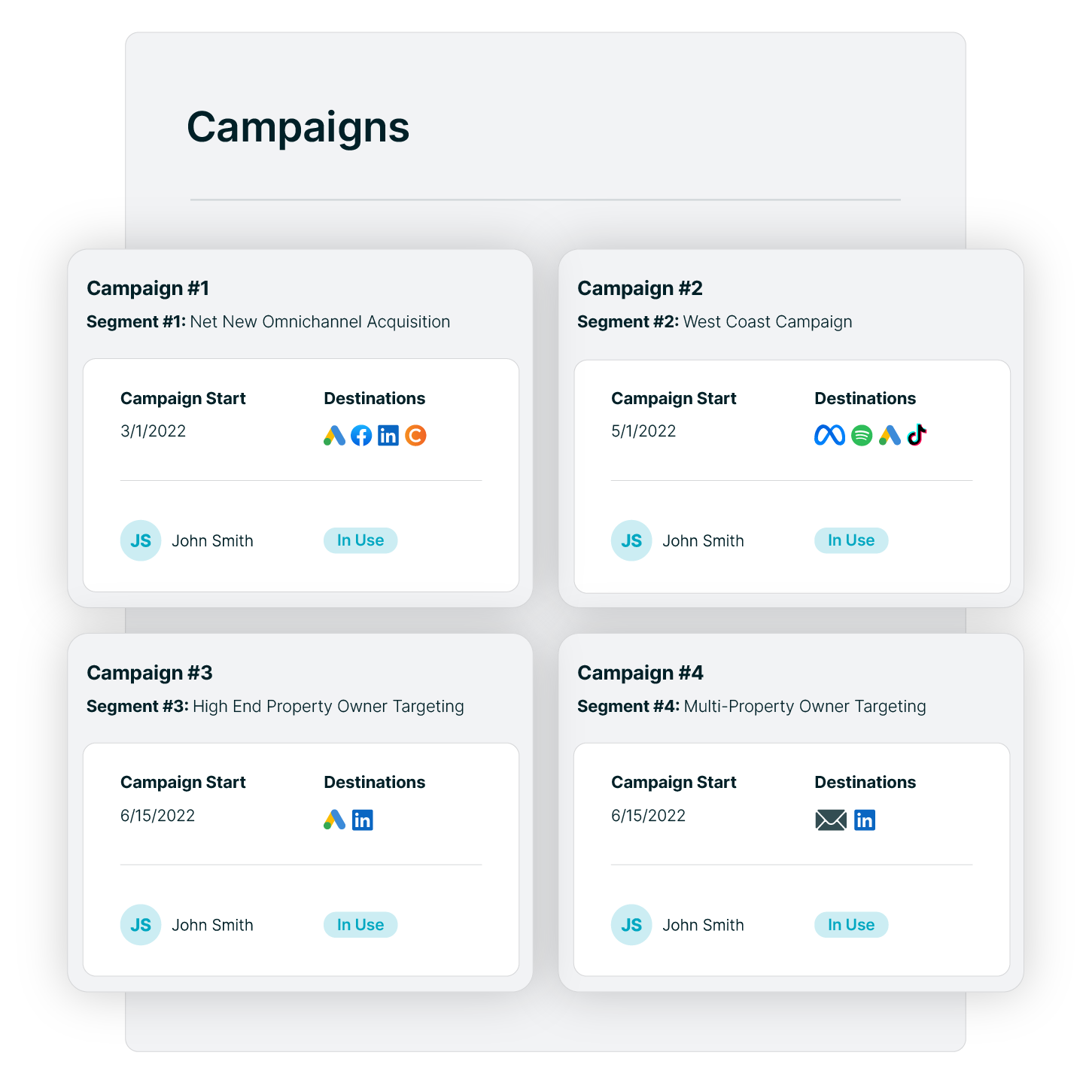 Application for Retargeting, Workflows, and Insights Windfall